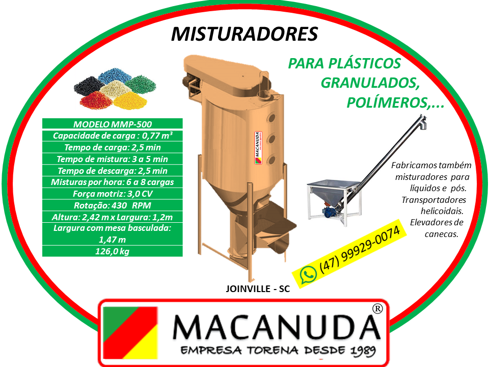 MÁQUINA INDUSTRIAL MISTURADORA DE PLÁSTICO GRANULADO MACANUDA